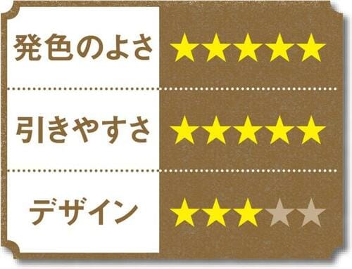 ペン先がやわらかくしなるからカーブも難なく引けます イメージ