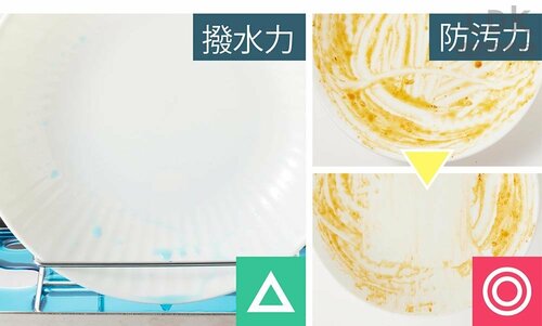 溝に水や汚れが溜まって高評価にはならず…… 撥水防汚食器おすすめ イメージ