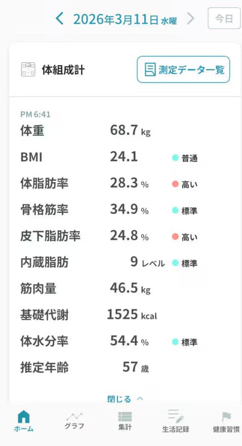 「クイック体重」機能により、家族でも使いやすい 体重計・体組成計おすすめ イメージ4