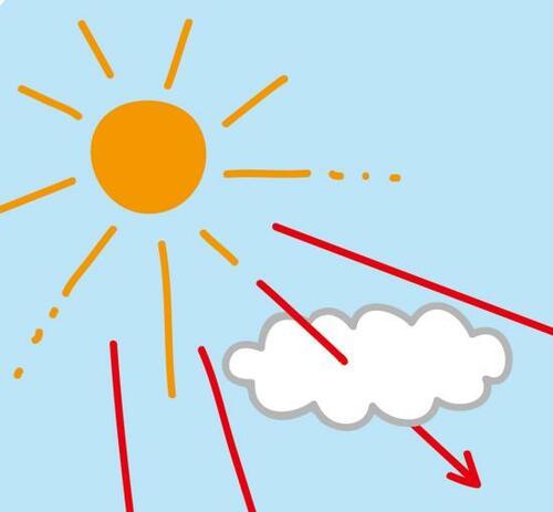 A.夏だけではダメ。日差しが弱く感じる冬も含めて1年中使うのがベストです。