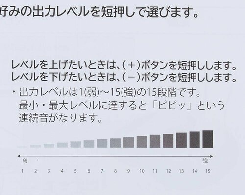 出力レベルは15段階まで 足裏EMSおすすめ イメージ