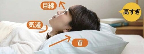 ［まくら］これは快適！2500円でオーダーメイド並み イメージ4