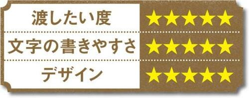 文字も絵も自由に書けるシンプルな方眼罫が便利 イメージ2