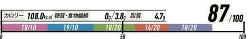 8位: 驚きの糖質ゼロで味もいい!大豆専科「大豆全粒粉パン」