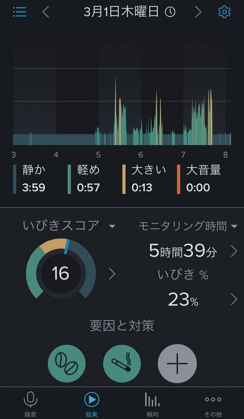 いびきを感知してくれる進化型のスマートアイマスク イメージ4
