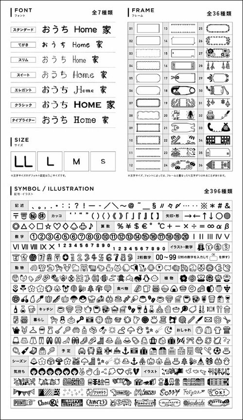 好きなマスキングテープに印字楽しくてかわいいから整頓欲アップ イメージ4