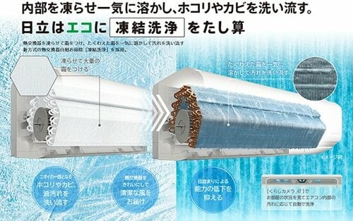日立 白くまくん「数年後には業者掃除が必要です」 エアコンおすすめ イメージ