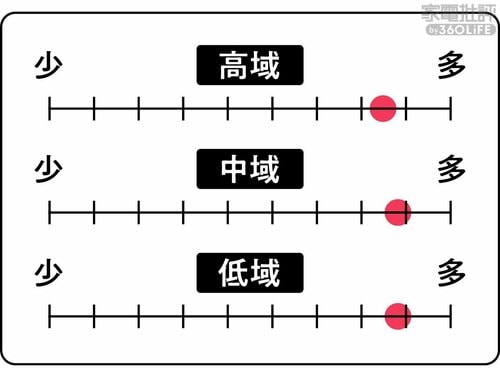 ボーカルも演奏もプロ絶賛の高音質。"音楽"重視ならマーシャルで決まり Bluetoothスピーカーの実機検証（hands-on review）の写真おすすめ イメージ