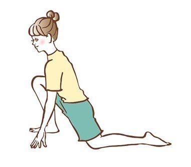 Step2:足を前に踏み出し体重をかける イメージ