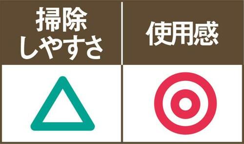 レックのサニタリーバッグは置きタイプで放置しちゃいがち イメージ2