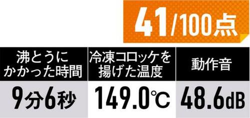 8位: 「アイリスオーヤマIHK-T36」は動作音は比較的静かです