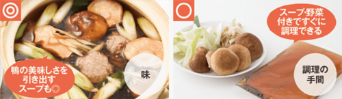 鍋:お取り寄せ:カナール:合鴨:カモ