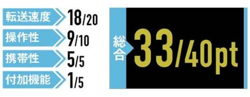 転送速度18/20pt:操作性9/10pt:携帯性5/5pt:付加機能1/5pt:総合33/40pt