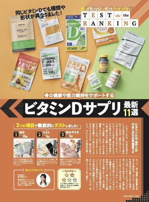ビタミンDサプリの検証方法 ビタミンDサプリおすすめ イメージ