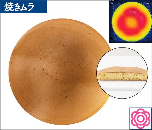 焼きムラ：焼きムラなく厚みもしっかり ガス火専用フライパンおすすめ イメージ