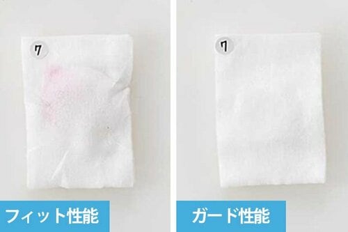 ガード力 呼吸しやすいマスクおすすめ イメージ