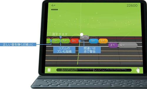 優しいポイント1：音ゲー感覚で練習できる イメージ