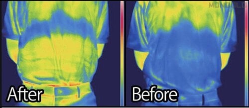 温め効果 メンズ腹巻きおすすめ イメージ