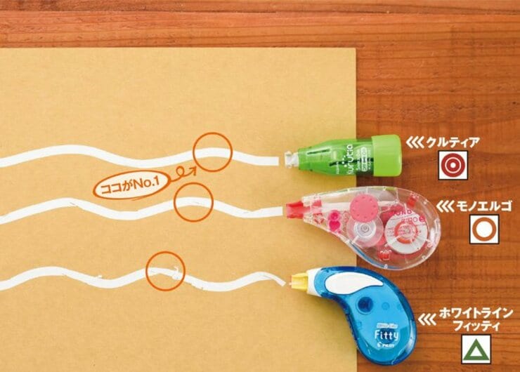 もう「修正の修正」はしない。ズレない修正テープはココが違った！