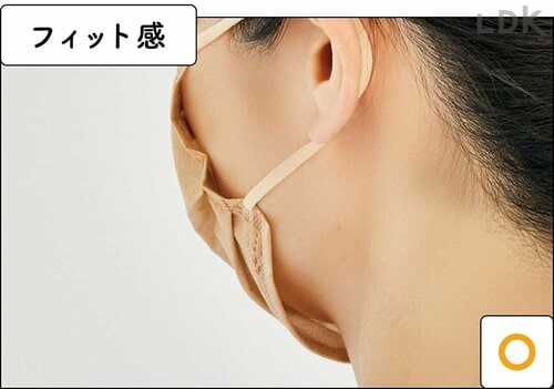 鼻や顎の周りにすきまができやすい 不織布マスク・使い捨てマスクおすすめ イメージ