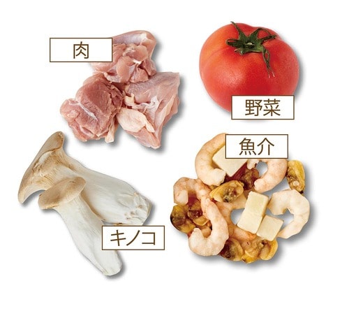 3：基本的なカレーの具は自分で準備する スパイスカレーセットおすすめ イメージ
