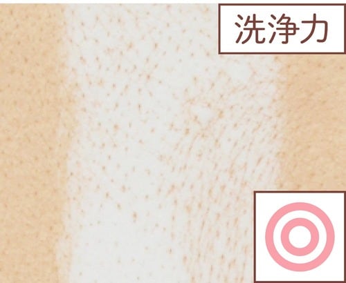 洗浄力：おおむね汚れは落ちた クリームクレンジングおすすめ イメージ