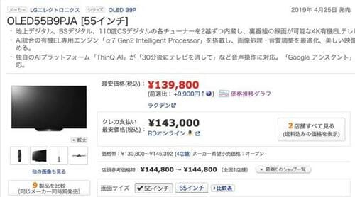 有機ELって実は大幅に安くなっているんです!