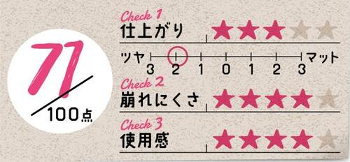 7位: 仕上がりは明るめで下地としてならイイかも