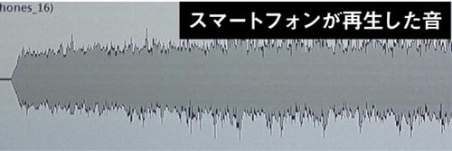 格安スマホは軒並み厳しい…音質重視では選べません