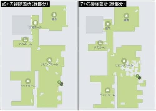 最新機と大差なしのi7+の掃除力!!