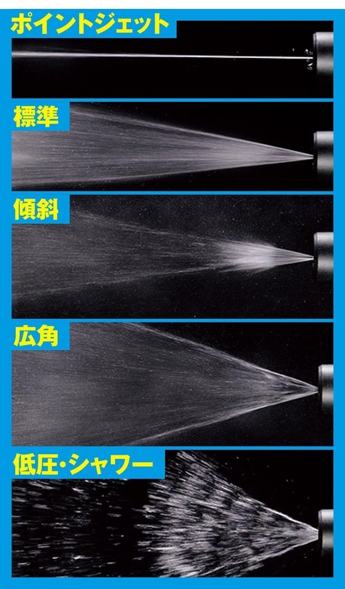 噴射角度 Amazonプライムデーセールアイテムおすすめ イメージ