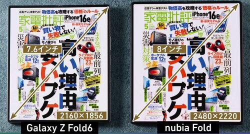 驚くほどの高画質を大画面で ハイエンドスマホおすすめ イメージ