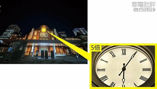 望遠:Pixel 8 Proは4800万画素での望遠撮影が可能 Pixel 8おすすめ イメージ
