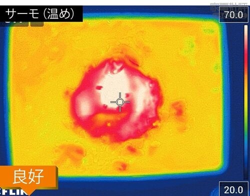 サーモ(温め)：良好 オーブンレンジおすすめ イメージ