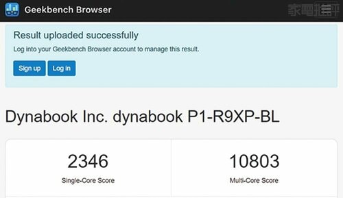 検証1:性能編 高速CPUとストレージで仕事がバリバリこなせる モバイルプロジェクターおすすめ イメージ