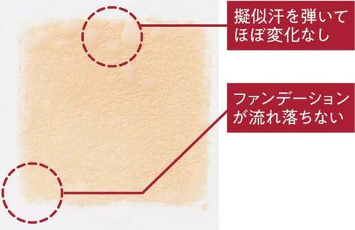 凹凸・赤み・黒ずみ“アラ”をすべて隠す肌補正力! イメージ4