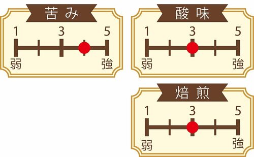 奥行きのある味で生クリームと合う! キーコーヒー「ドリップ オントアルコトラジャ」 イメージ2