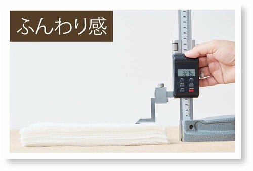 テスト項目2：ふんわり感 トイレットペーパーおすすめ イメージ