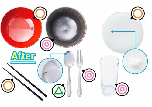 After 食洗機おすすめ イメージ