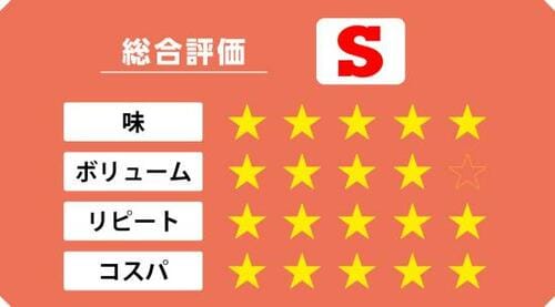 塩味と甘味のバランスが最高!ココナッツチップス イメージ