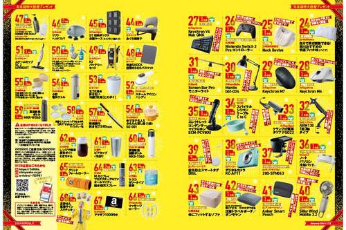 雑誌『MONOQLO』1月号の読者プレゼントページ2