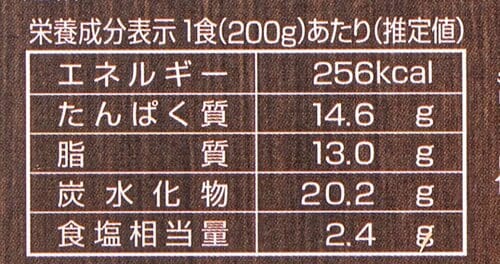 塩分過多にならない レトルトカレーおすすめ イメージ