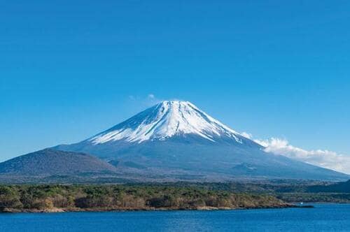 山の難易度は高さだけでは判別できない