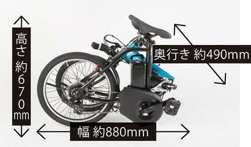 折りたたみ方