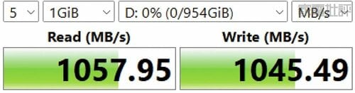 安定して公称値を超える速度 スティック型SSDおすすめ イメージ
