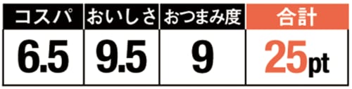 10位: 少量だけど満足度は十分白ワインでゆっくり味わいたい