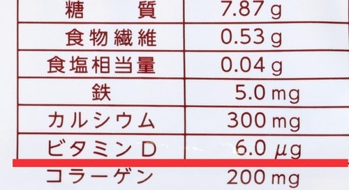 ココがすごい！：骨を強くするビタミンDも配合 鉄分お菓子おすすめ イメージ