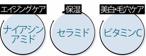 ベスコスの理由:1枚110円とは思えないほど成分が贅沢! イメージ