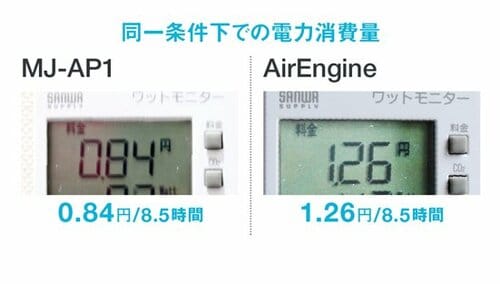 花粉:ハウスダスト:PM:無印:無印良品:空気清浄機:ウイルス