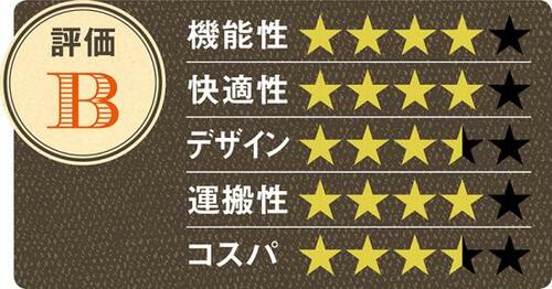 これならペグもなくさない！ 設営グッズが収まる大容量バッグ イメージ